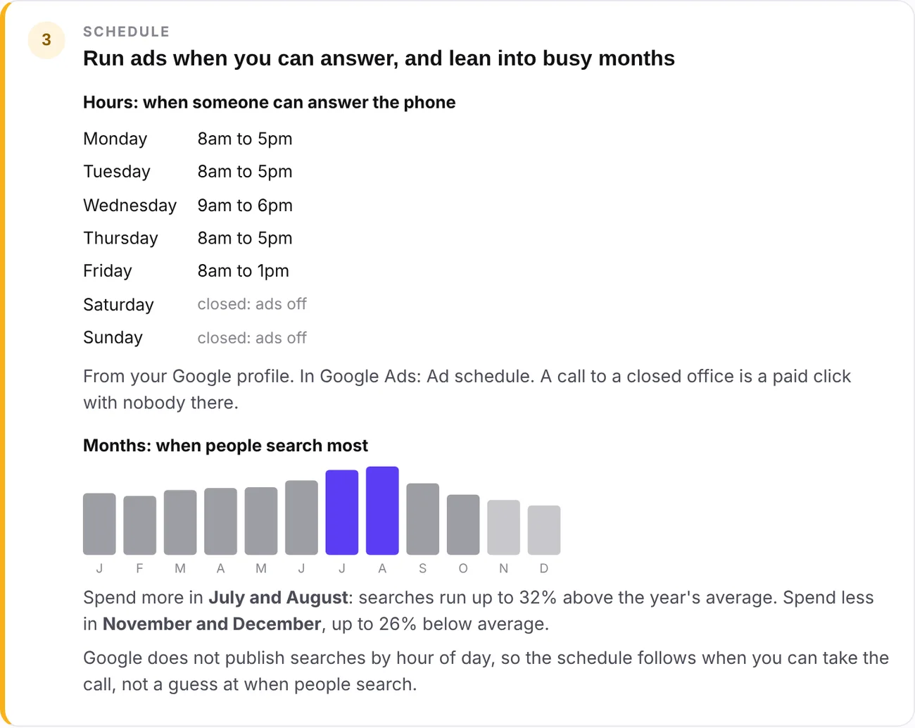 AdCompass sample: step 3, ad schedule from office hours and the busiest months of the year