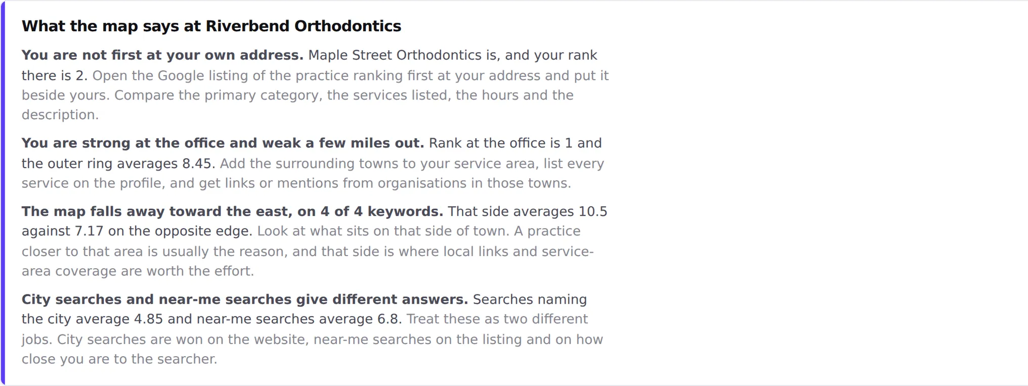 Written findings from a report, including: you are not first at
                your own address; you are strong at the office and weak a few
                miles out; the map falls away toward the east on four of four
                keywords.